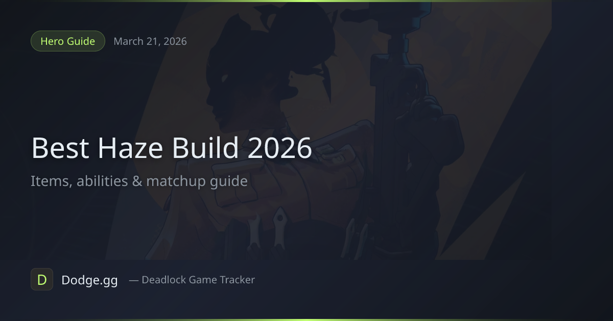 Best Haze Build & Guide (2026) — Deadlock | Dodge.gg