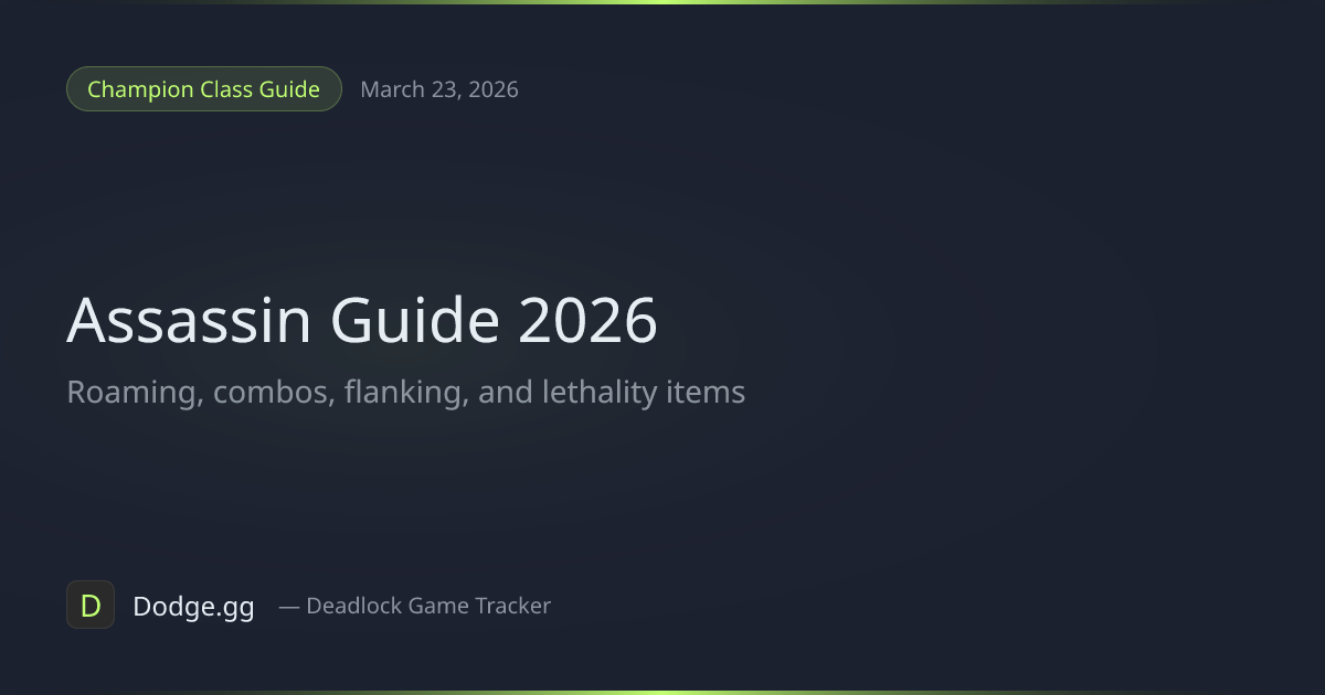 Assassin Guide 2026 Roaming Patterns One Shot Combos When To Opengraph Image