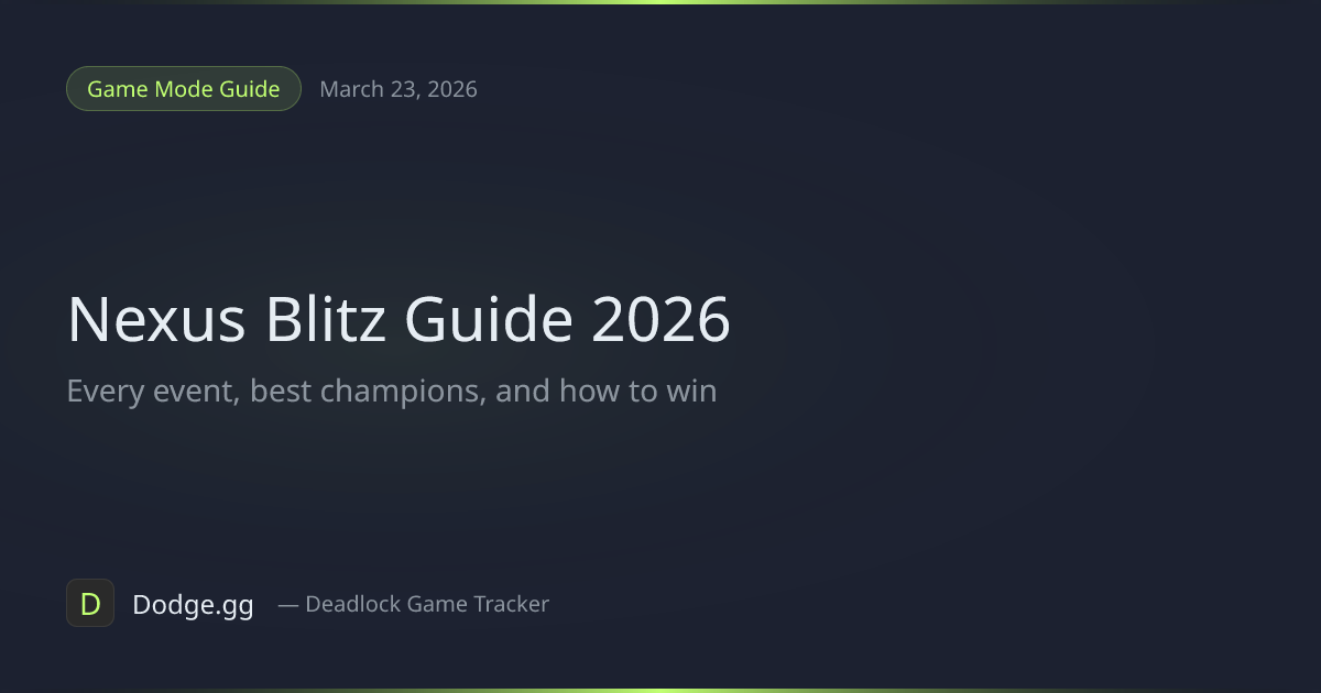 Nexus Blitz Guide (2026) — Every Event, Best Champions & Winning ...