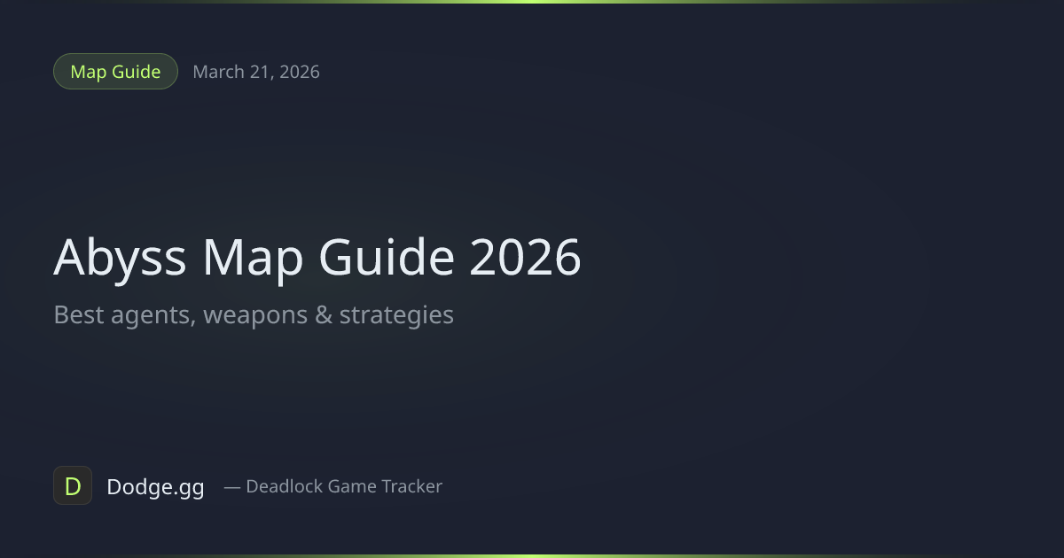 Best Agents Weapons For Abyss 2026 Valorant Map Guide Dodge Gg Opengraph Image