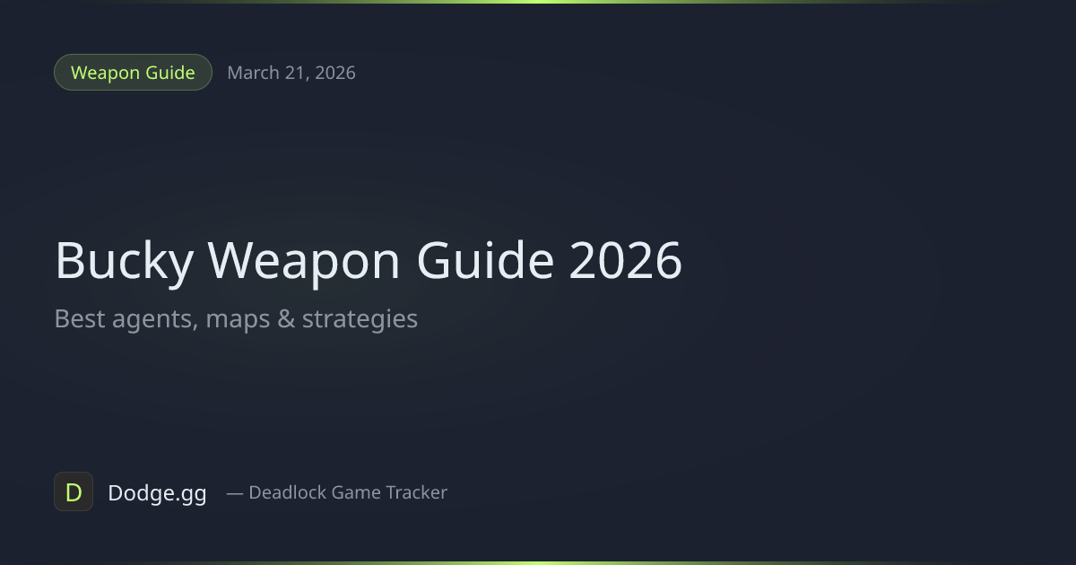 Best Agents & Maps for Bucky (2026) — Valorant Weapon Guide | Dodge.gg