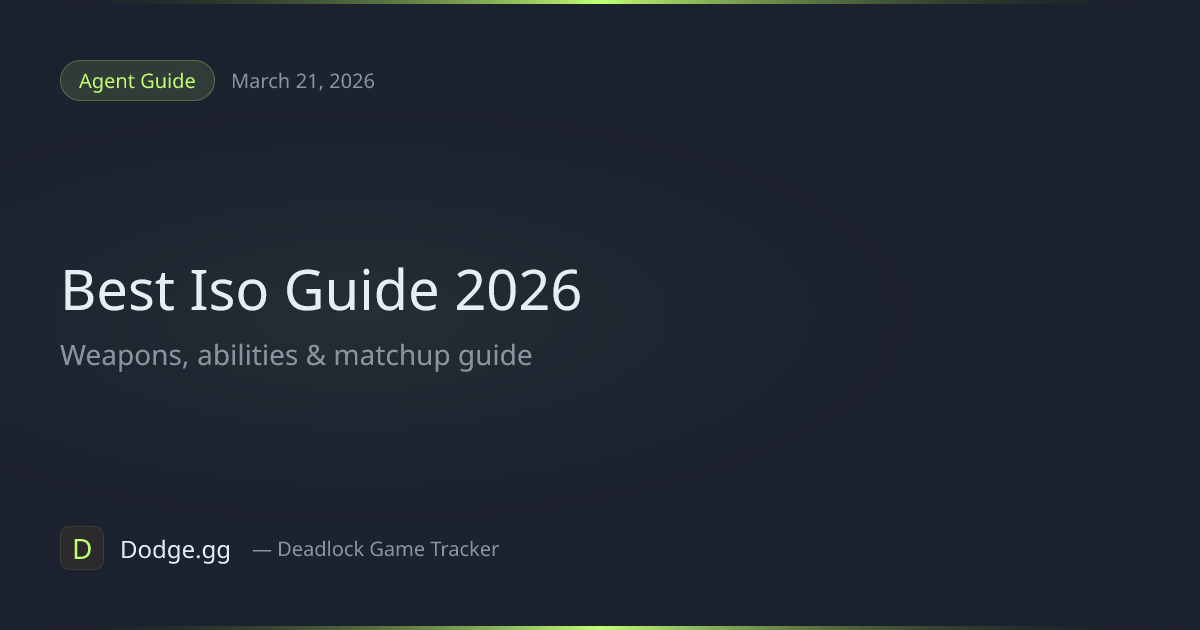 Best Iso Agent Guide & Tips (2026) — Valorant | Dodge.gg