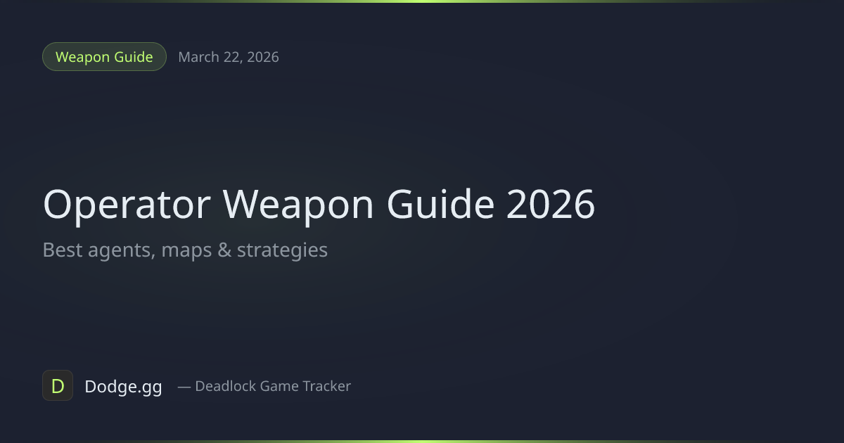 Best Agents & Maps for Operator (2026) — Valorant Weapon Guide | Dodge.gg