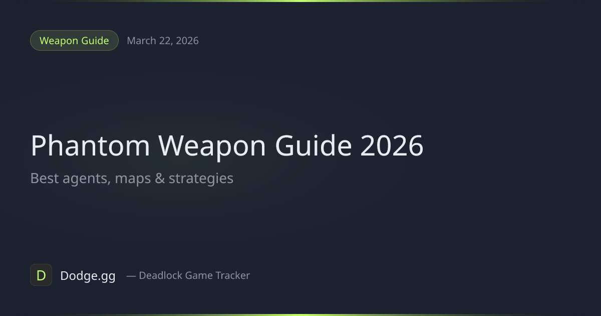 Best Agents & Maps for Phantom (2026) — Valorant Weapon Guide | Dodge.gg