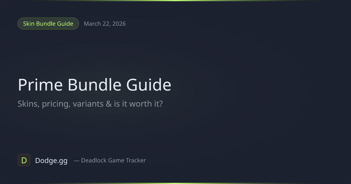 Prime Bundle — Skins, Pricing, Variants & Is It Worth It? — Valorant ...