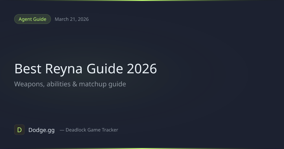 Best Reyna Agent Guide & Tips (2026) — Valorant | Dodge.gg
