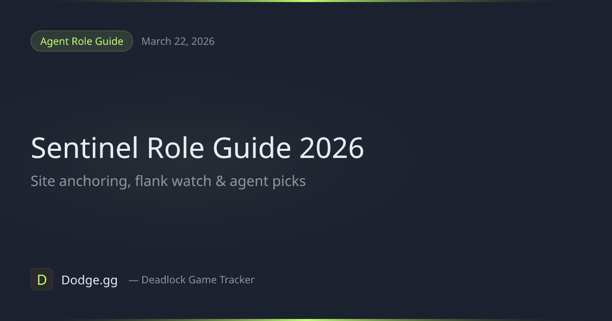 Sentinel Guide — Role Overview & Tips (2026) — Valorant | Dodge.gg