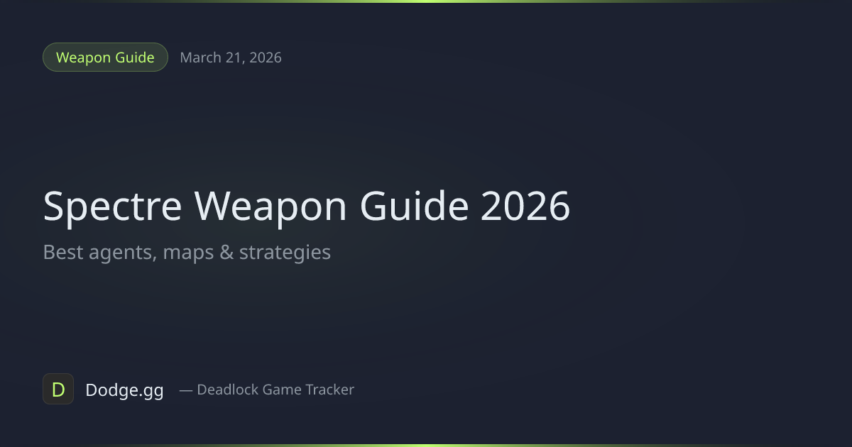 Best Agents & Maps for Spectre (2026) — Valorant Weapon Guide | Dodge.gg