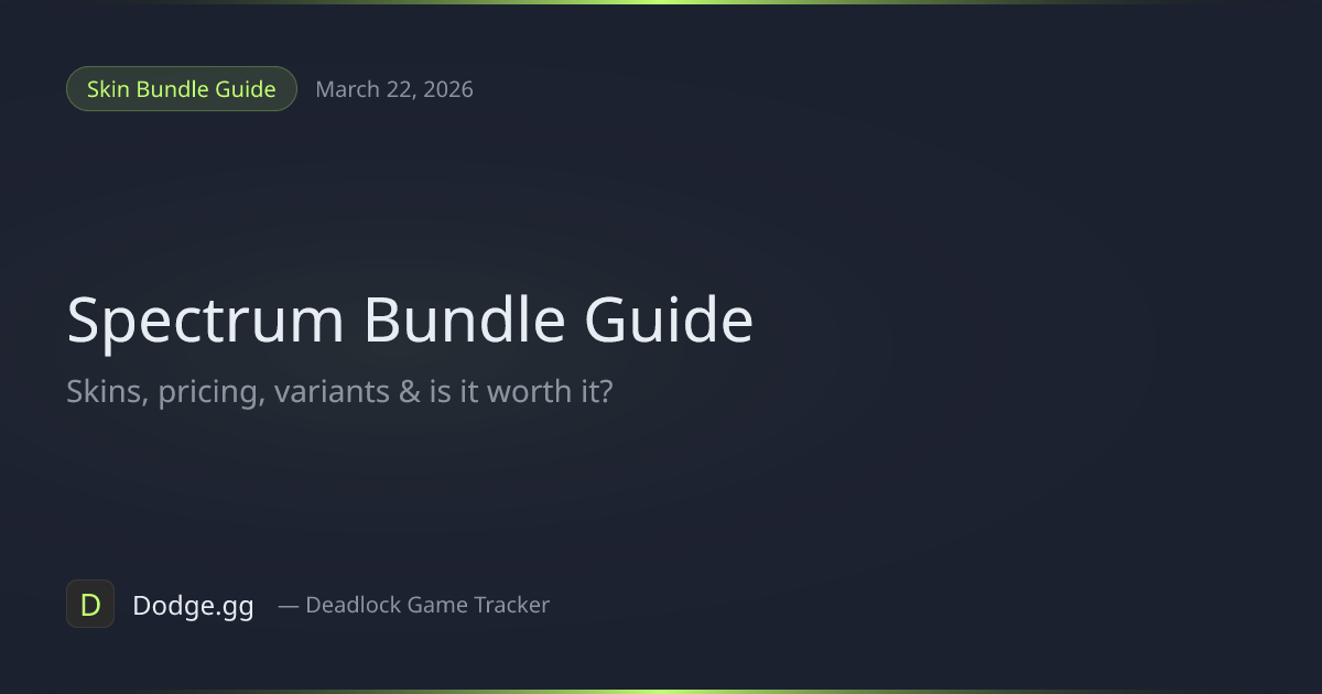 Spectrum Bundle — Skins, Pricing, Variants & Is It Worth It? — Valorant ...